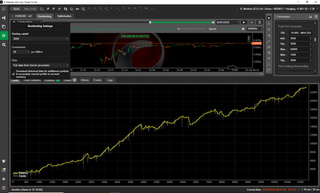 "QUANTUM ULTIMATE - 4 Years profitable Backtest" โลโก้
