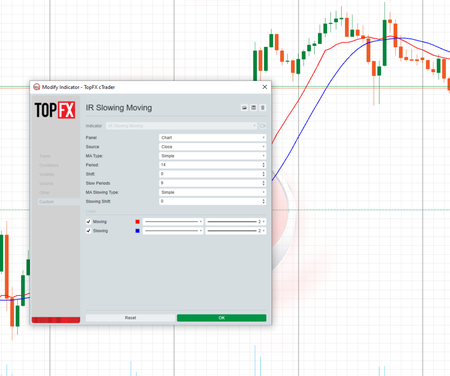 Logo „IR Slowing Moving”