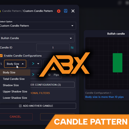 "Create Your Custom Candle Pattern with AlgoBuilderX" logo