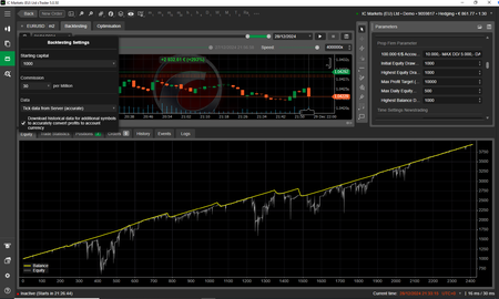 "10.000,- EURO CHALLENGE BOT - FREE BACKTEST" logo