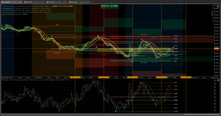 "FiboTrend-Pro" logo
