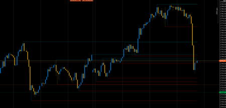 "CursorByte.SupportResistance V2" logo