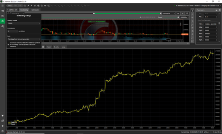 Логотип продукта "USTEC 3000,- EURO per MONTH FREE TEST"