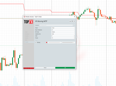 Logo „IR Moving MTF”