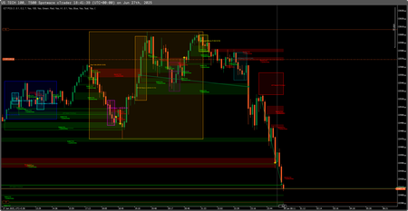 "ICT_Macros_SMC_Fvg" logo