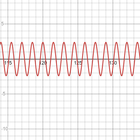 "fComparePriceMomentum" logo