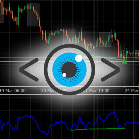 Logo „Wyckoff Toolkit [Iridio Capital]”