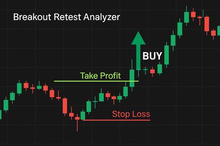 شعار "Gold Breakout Retest Analyzer (Backtest Edition)"