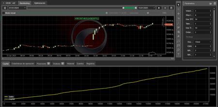 "TaBot_ctrader" 标识
