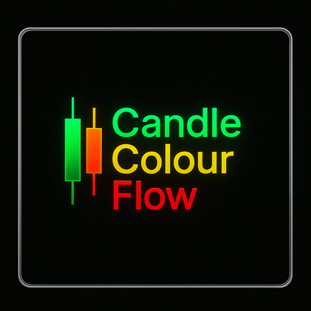 "CandleColourFlow_MultiFx" 标识