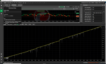 "5K CHALLENGE BOT - FREE TEST" logo