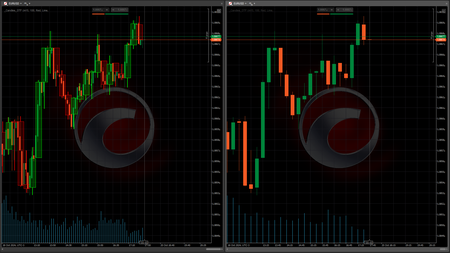 "_Candles_OTF_noSourceCode" logo
