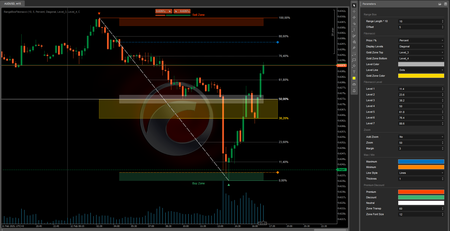 "RangeBoxFibonacci" 标识