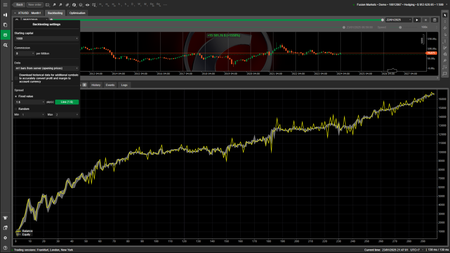 "Arbitrage Oil Strategy V.1" logo