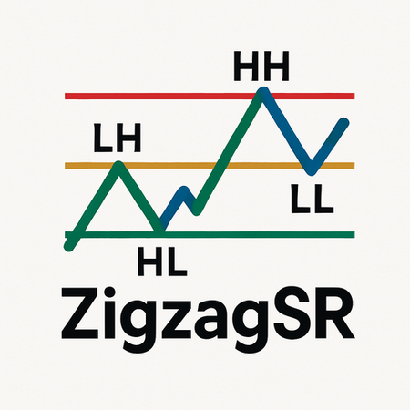 "ZigzagSR" logo