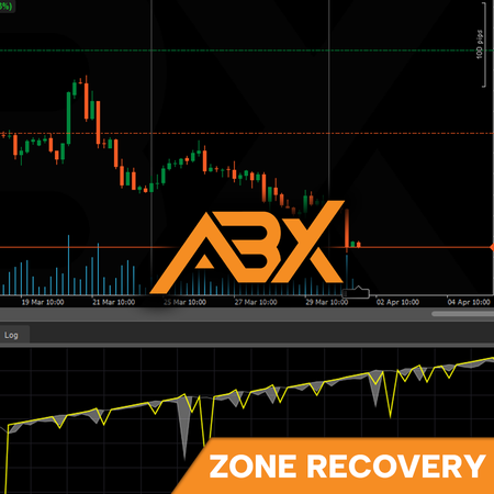 "Zone Recovery Hedging (Made with AlgoBuilderX)" logo