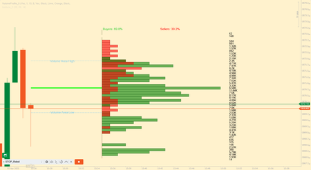 Logótipo de "VolumeProfile_8"