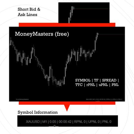 Logo „MM-Symbol Info (free)”