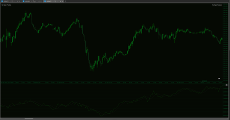 "On Balance Volume USD - Combined" logo