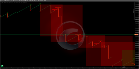 "Whale Hunting For boom crash" logo