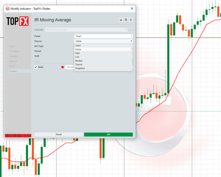 Logo „IR Moving Average”