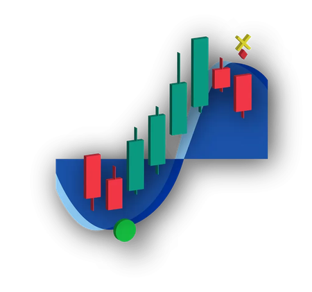 "Market Cipher A" logo