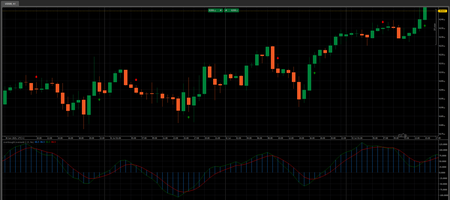 "overbought oversold 2_noSourceCode" logo