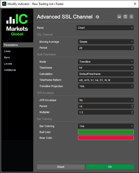 Загруженное изображение продукта "Advanced SSL Channel"