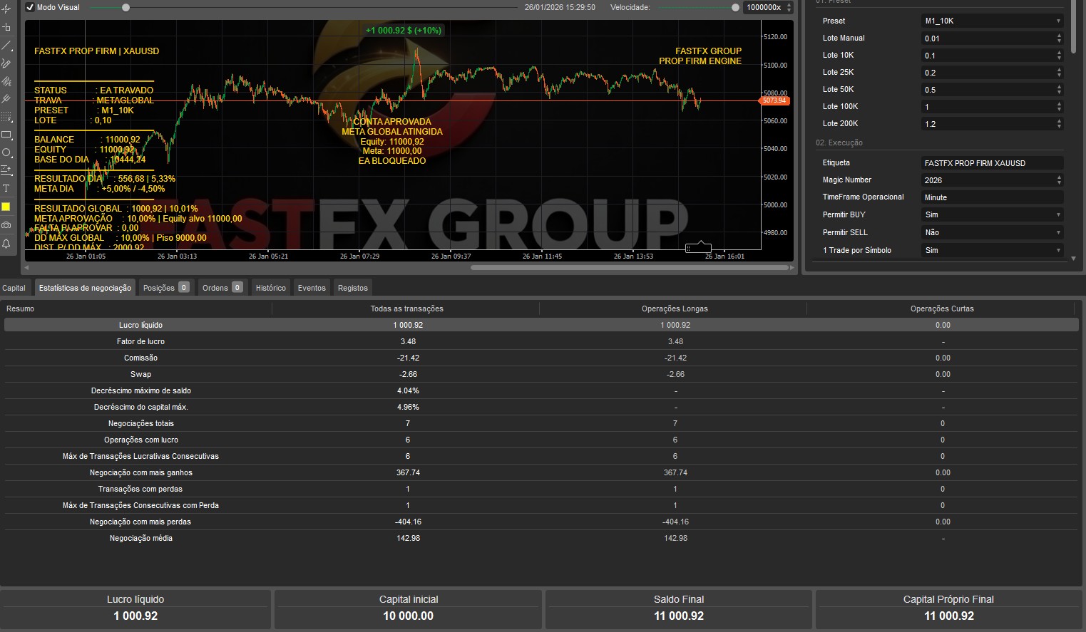 "FAST PROPFIRM ONE ORDER" uploaded image