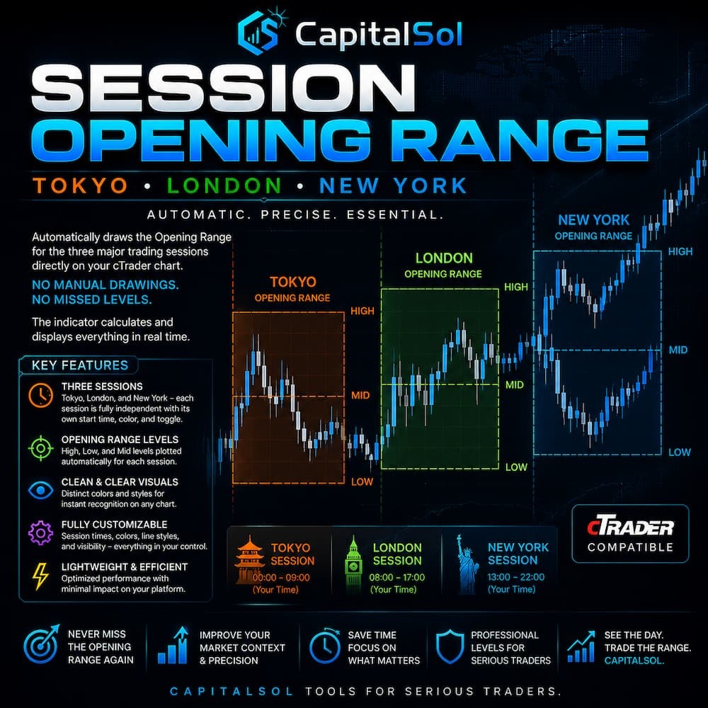 Logo „SessionOpiningRange”
