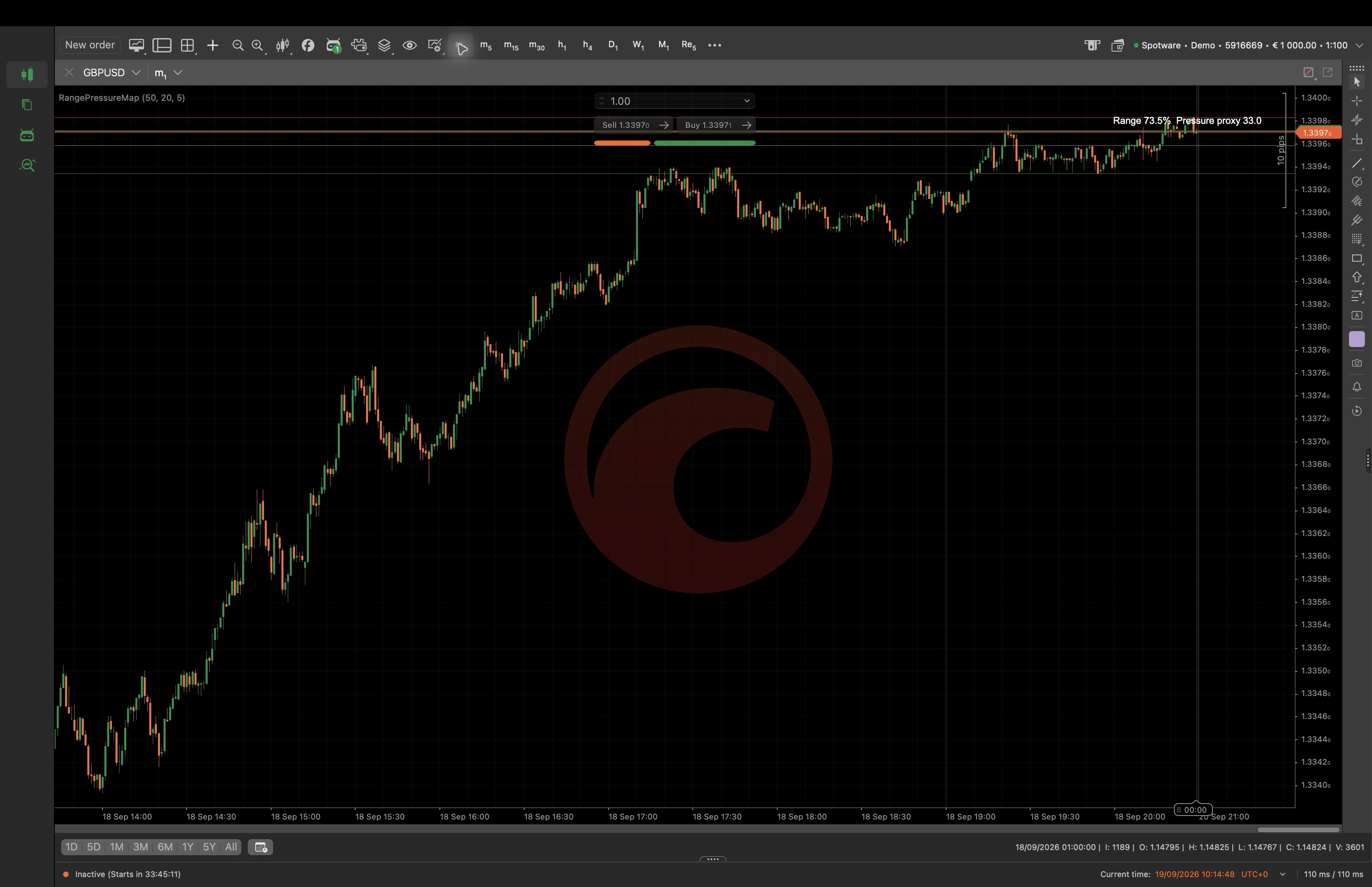 Trading product for Range Pressure Map Wskaźnik EMA Volume, image 3