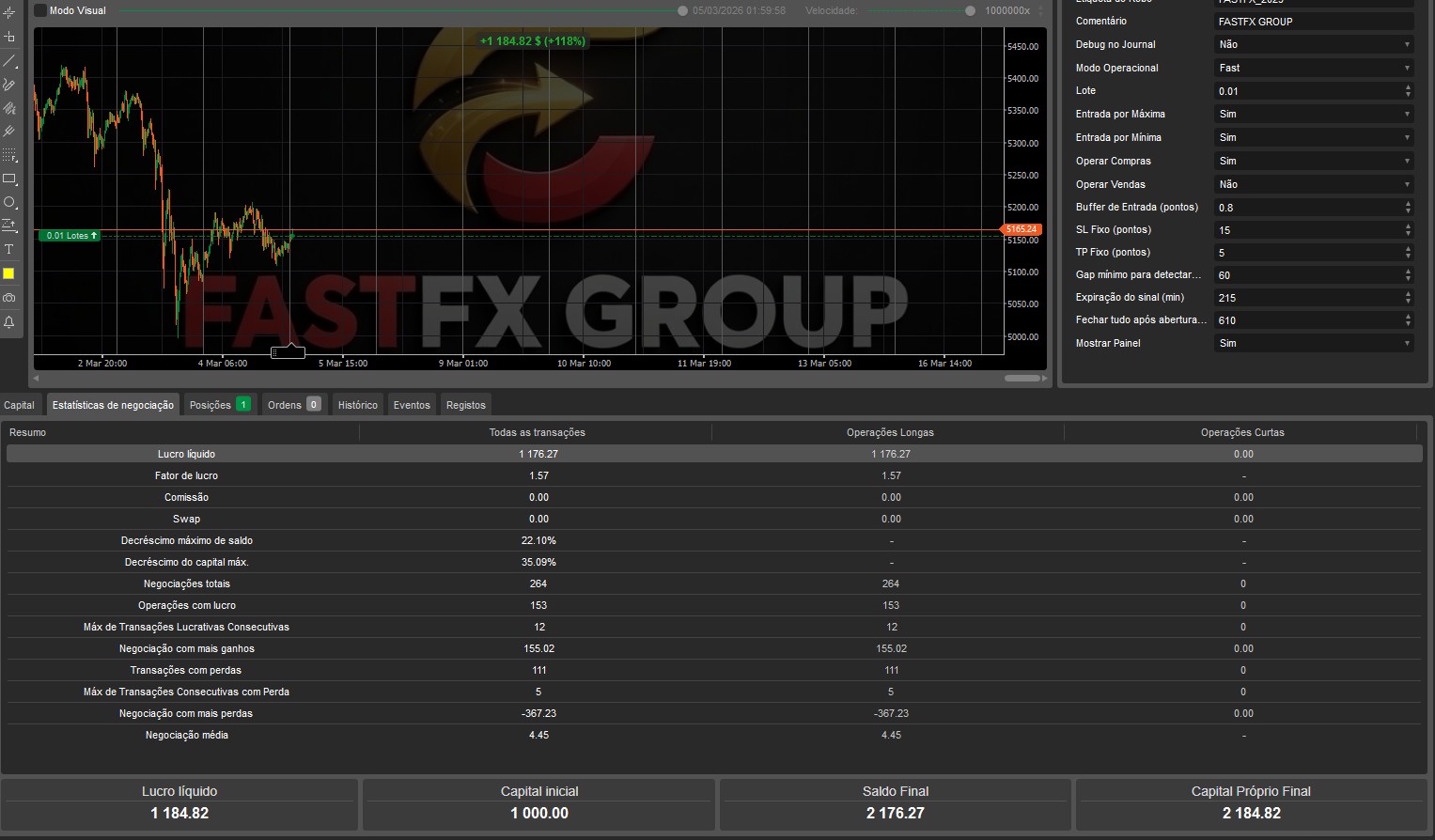 "FAST FX ONE ORDER GOLD" uploaded image