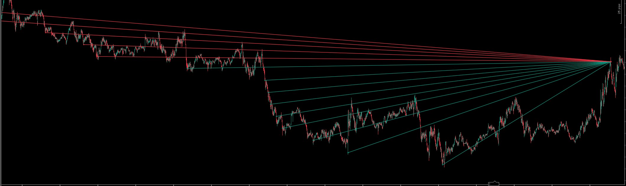 "RSI Simple Grid cBot" 已上传图片