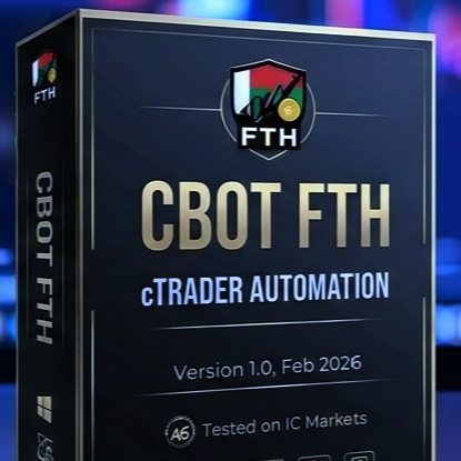 Logo "CBOT FTH BTCUSD 5M"