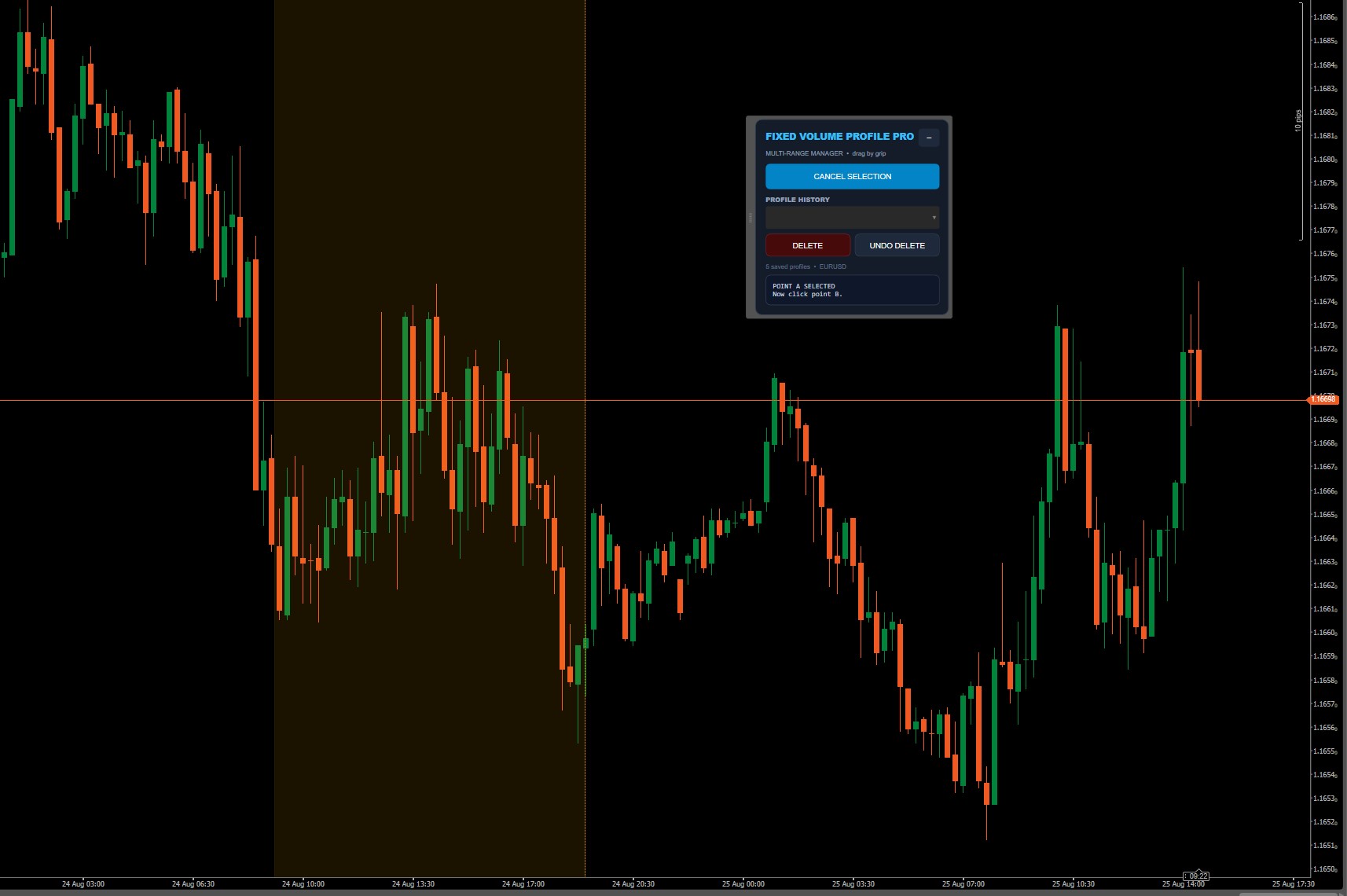 Trading product for Fixed Volume Profile Pro Gösterge Fibonacci Key Levels, image 4