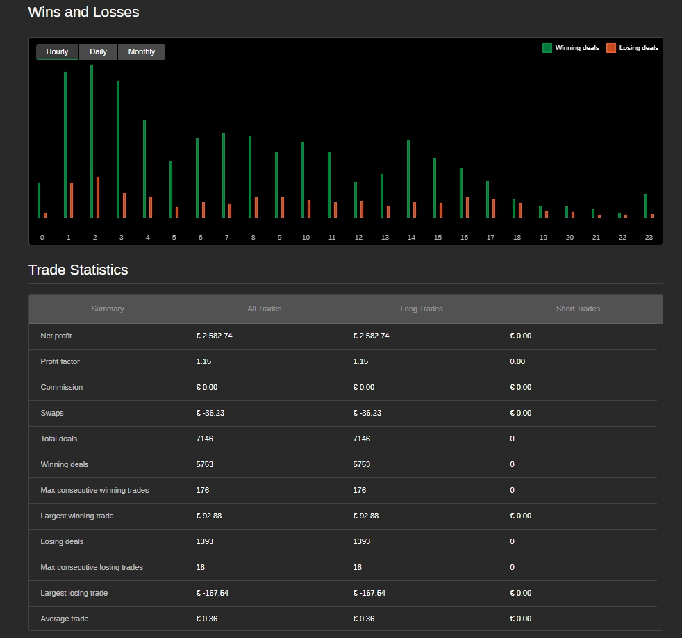 "XAURUM GRID PRO" uploaded image