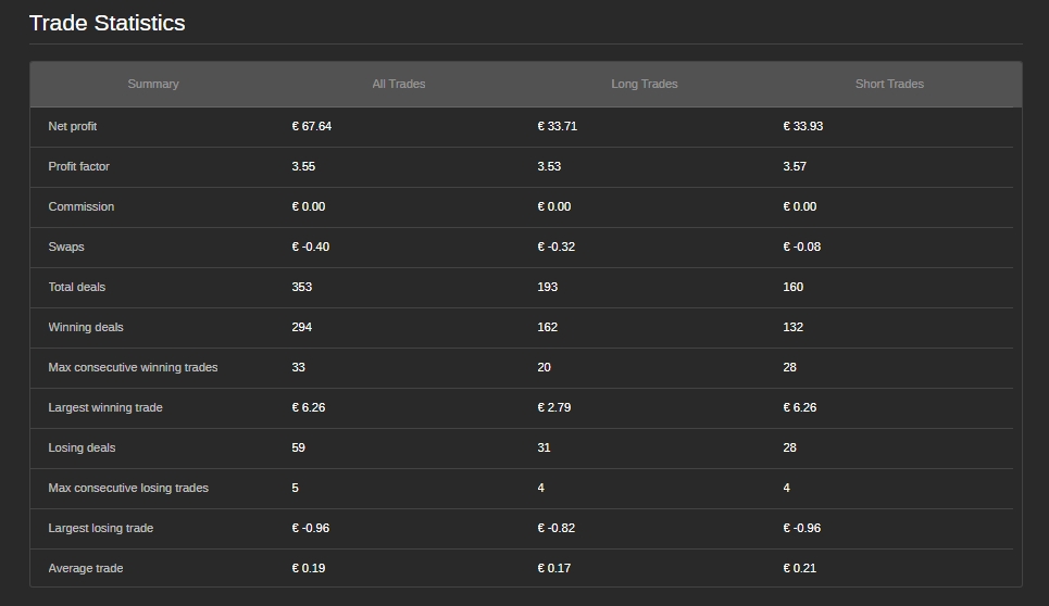 "FX SMART LIQDUITY ALGO " 已上传图片