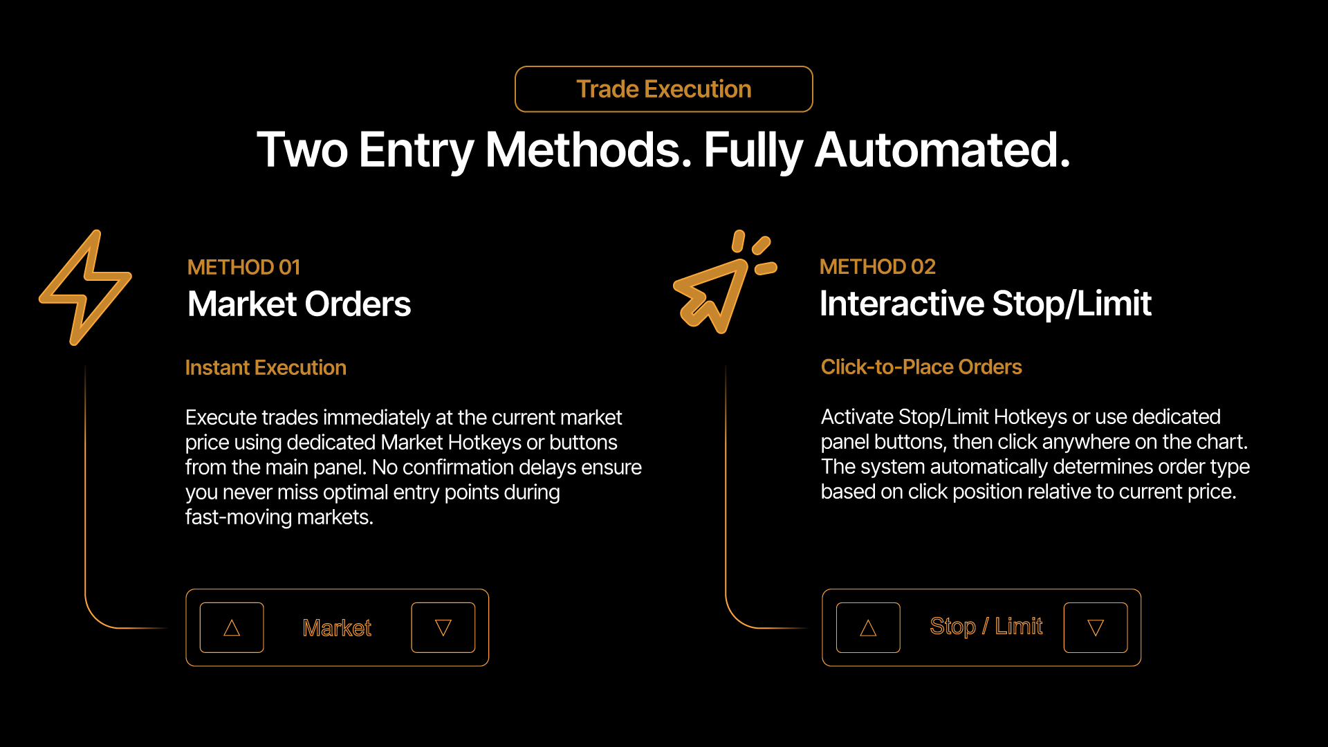 In „WT - Hotkeys - Trade Panel“ hochgeladenes Bild