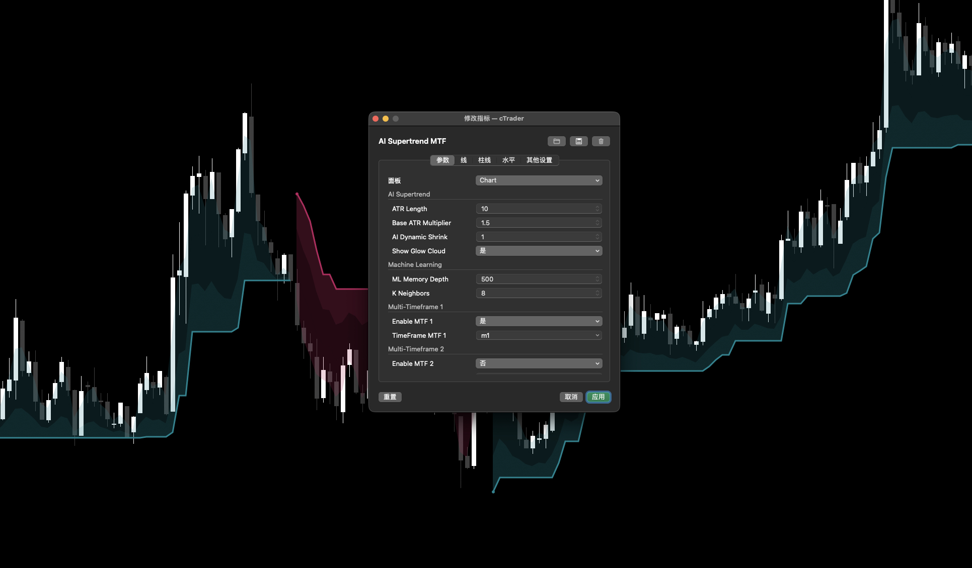Trading product for AI Supertrend MTF อินดิเคเตอร์ Supertrend RSI, image 2