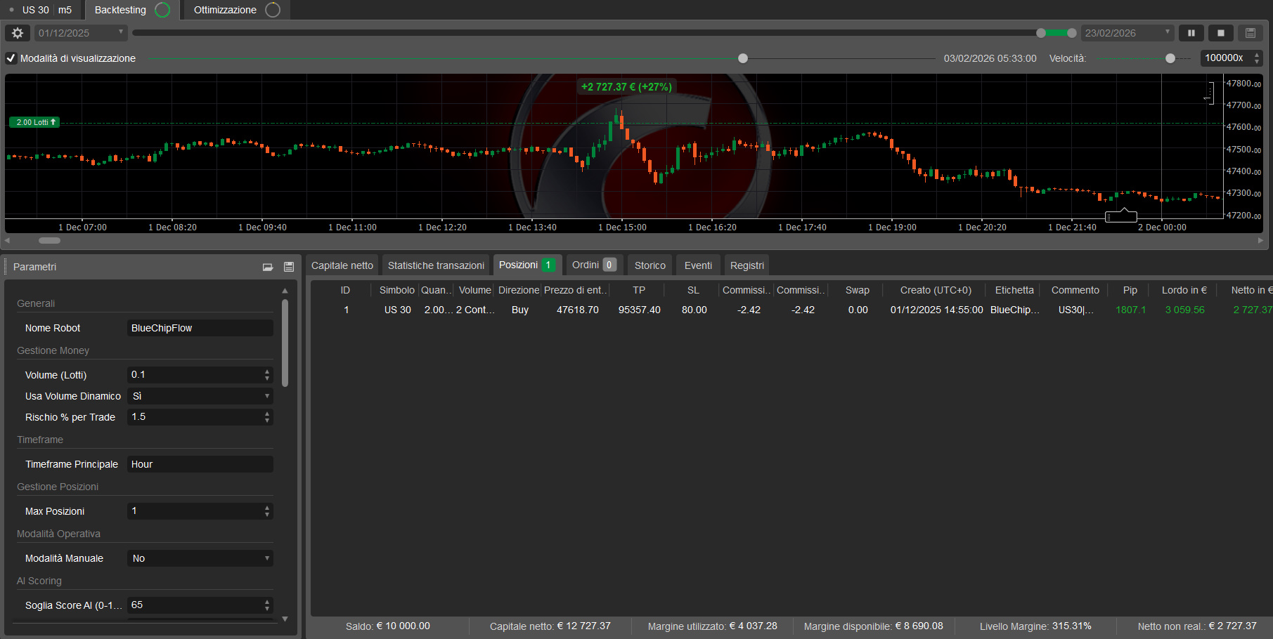 Imagen cargada de "BlueChipFlow_cTrader"