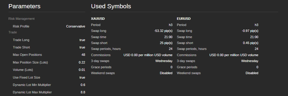 "HFT WIZARD" uploaded image