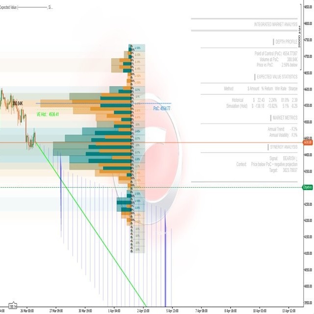 「VPOC MonteCarlo Expected Value」ロゴ