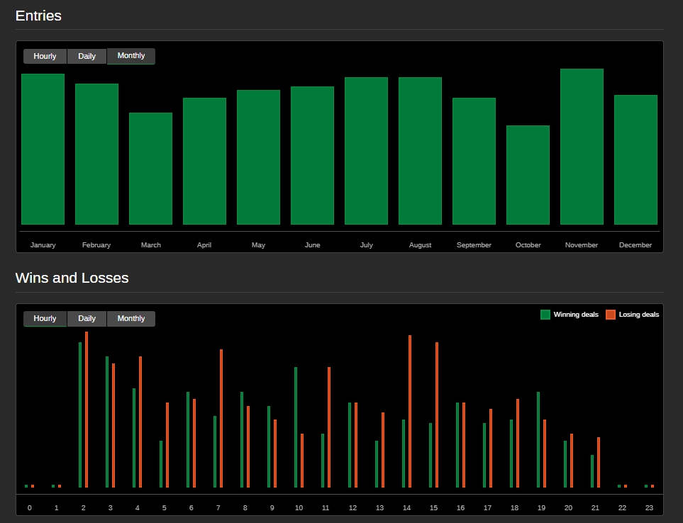Imej yang dimuat naik "USDJPY FX ALGO"