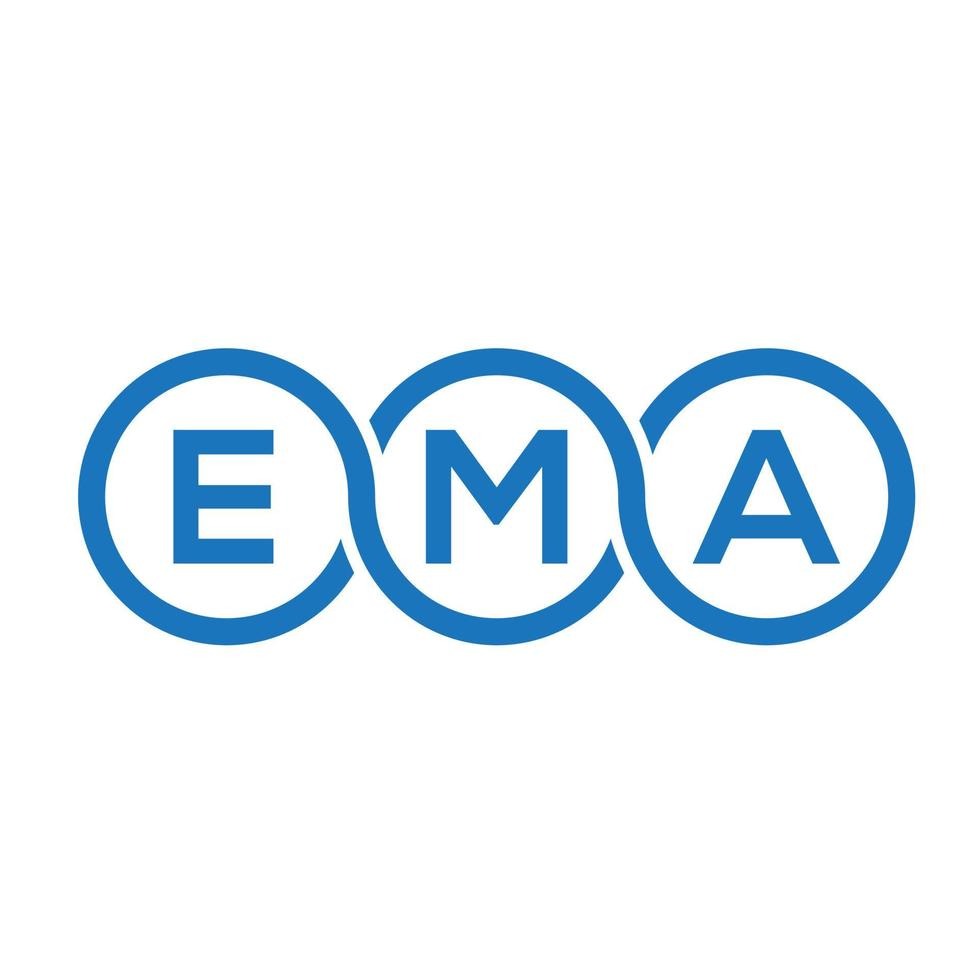 Trading product for Ema2050Single Position Crossover v5 cBot EMA, image 1