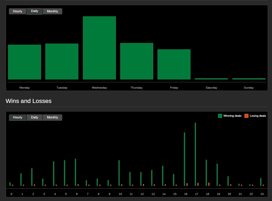 "HFT WIZARD" uploaded image