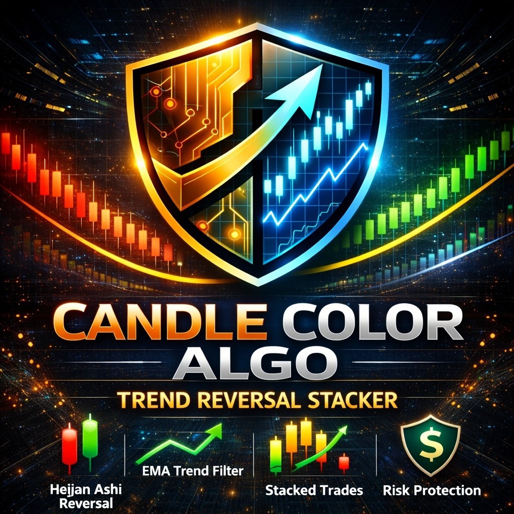 Logo "Candle Color Algo"
