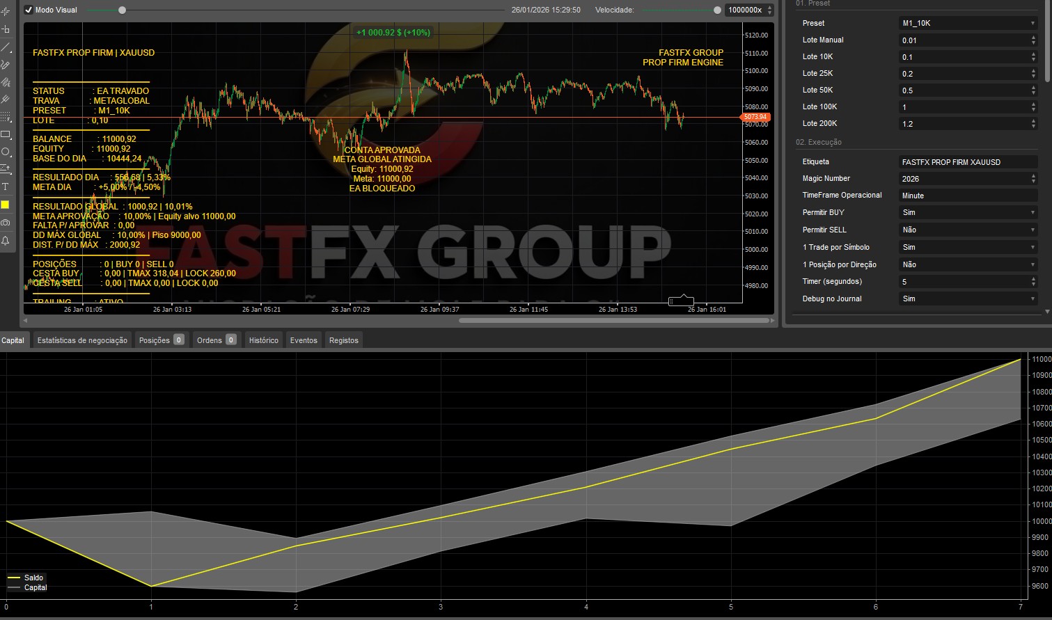 "FAST PROPFIRM ONE ORDER" uploaded image