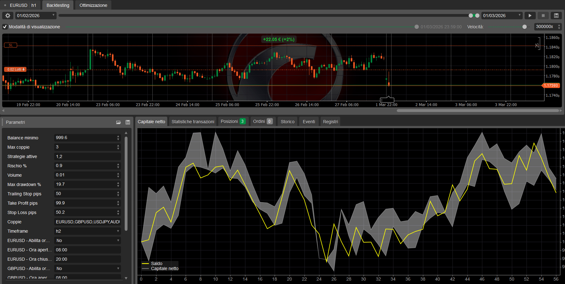 Загруженное изображение продукта "MULTI PAIR CBOT LIVE"