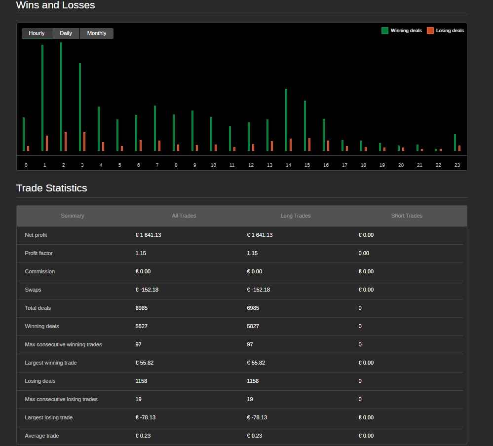 "XAURUM GRID PRO" uploaded image