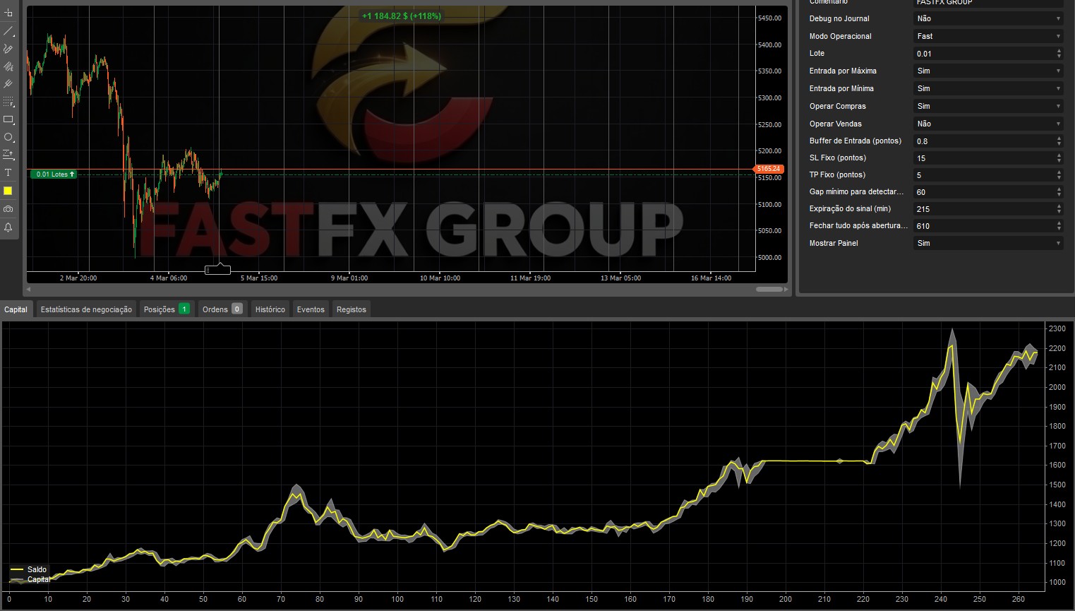 "FAST FX ONE ORDER GOLD" uploaded image